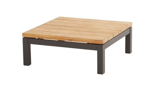 4seasons outdoor capitol coffee table 90x90